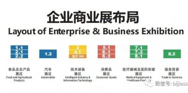 第三屆進博會企業(yè)商業(yè)展展區(qū)圖發(fā)布，不容錯過